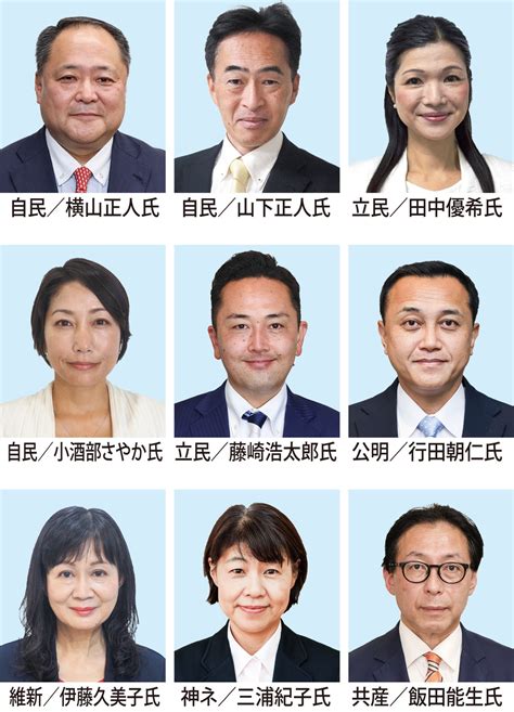 熊本 市議会 議員 選挙 2023 結果